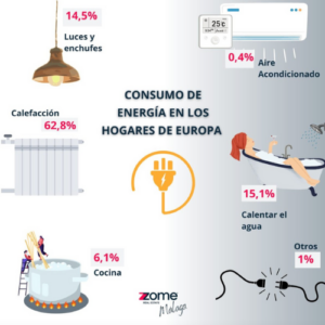 ¿Qué son tan importantes las redes sociales? Gestión de redes sociales y creación de contenido por Victoria BR, especialista en Marketing y redes sociales.